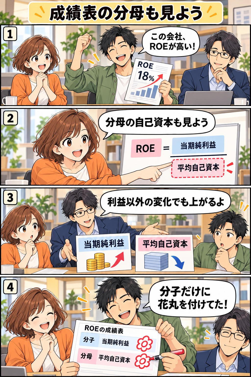 成績表の分母も見よう。縦4コマ。内容は下のテキスト版で読めます。