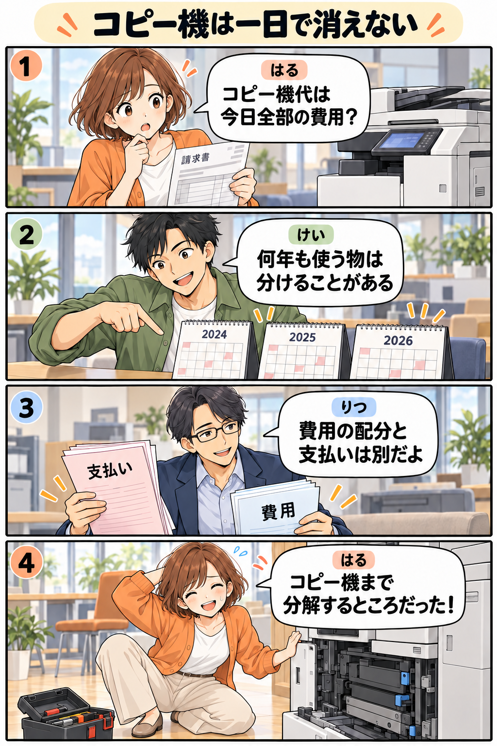 コピー機は一日で消えない。縦4コマ。内容は下のテキスト版で読めます。