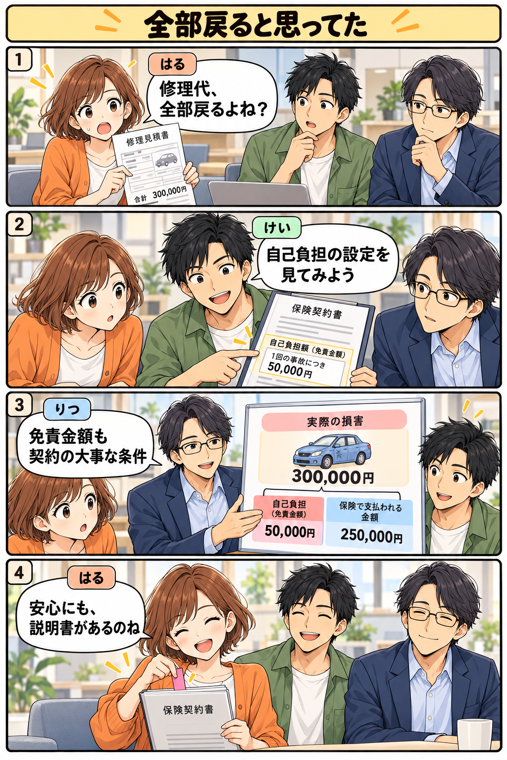 全部戻ると思ってた。縦4コマ。内容は下のテキスト版で読めます。